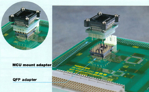 MCU mount adapters
