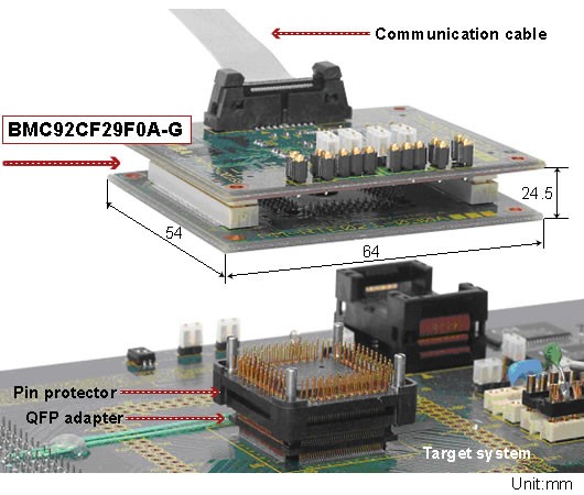 Example of mounting BMC92CF29F0A-G