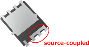 Figure 2. Source-coupled structure