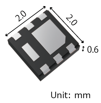 Figure 3. External view of the DFN2020B(WF) package