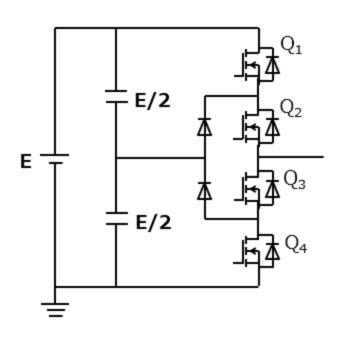 图3：3电平逆变器框图示例	