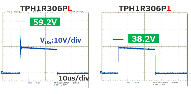 TPH1R306PL，TPH1R306P1波形