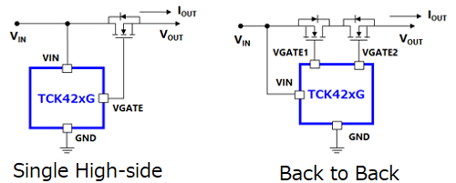 图 1：负载开关电路（单高边，背对背）
