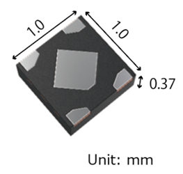 小型低高度DFN4D封装（常用于TCR3DMxxA／3EMxxA系列）